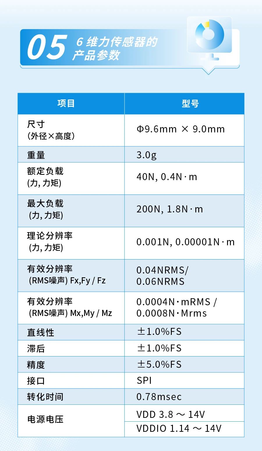 b65a71d5e1de45c0004ab6218ca98909.jpg