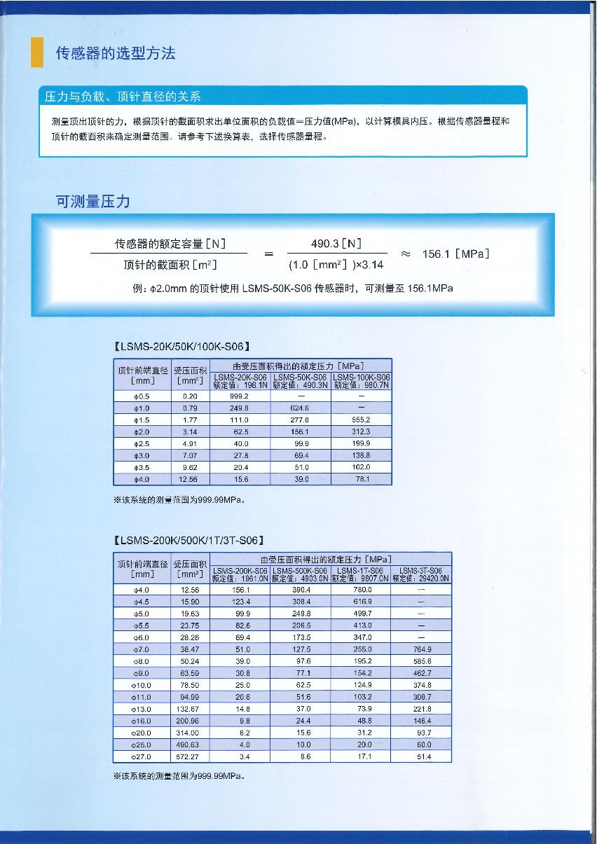 模具内压测量系统 宣传册_4.JPG