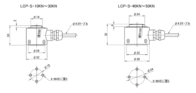 LCP-S