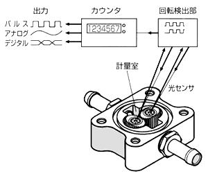 説明用画像