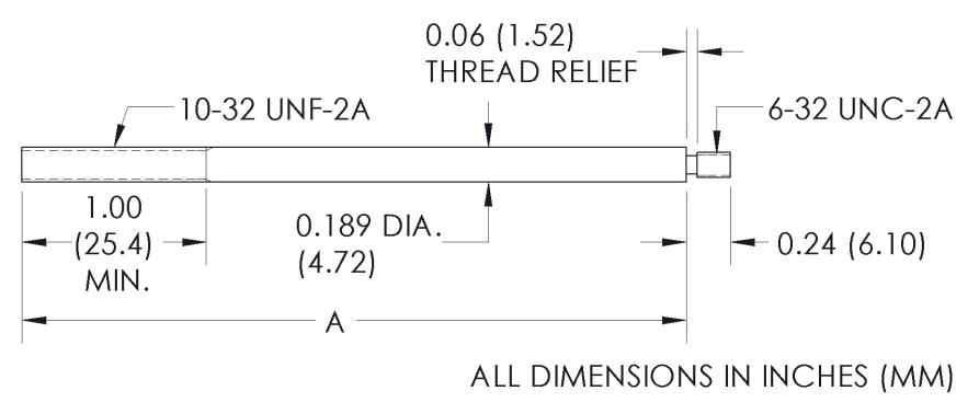 trans-2016-210-220-core-rods