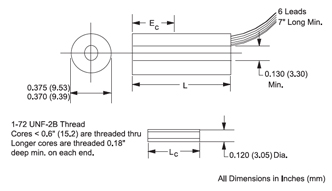 TRANS-1401-Products-230