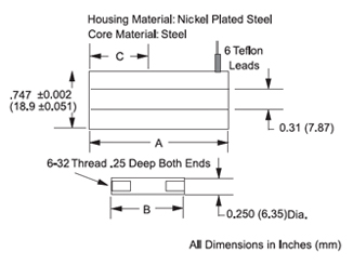 TRANS-1401-Products-280