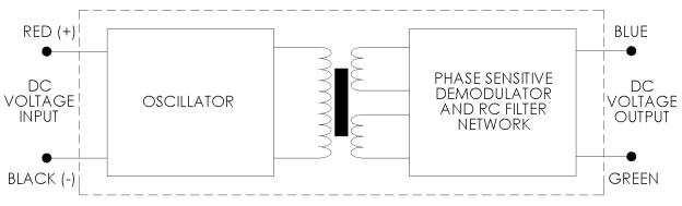 trans-2016-200-block-diagram