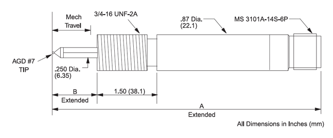 TRANS-1401-Products-310-320