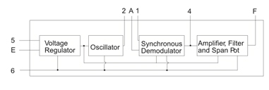 TRANS-1401-Products-P010-1