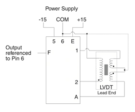 TRANS-1401-Products-P010-2