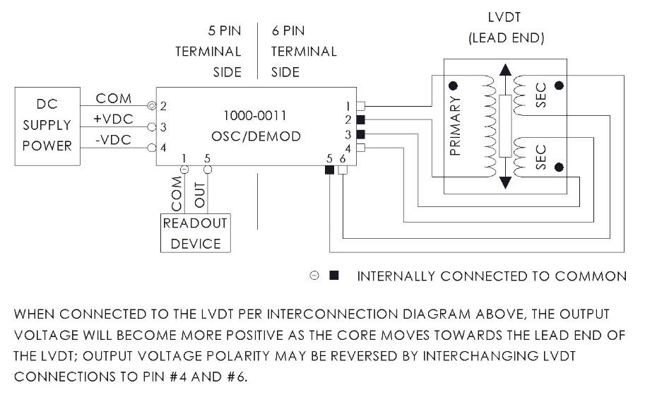 trans-2016-1000-interconnection-diagram