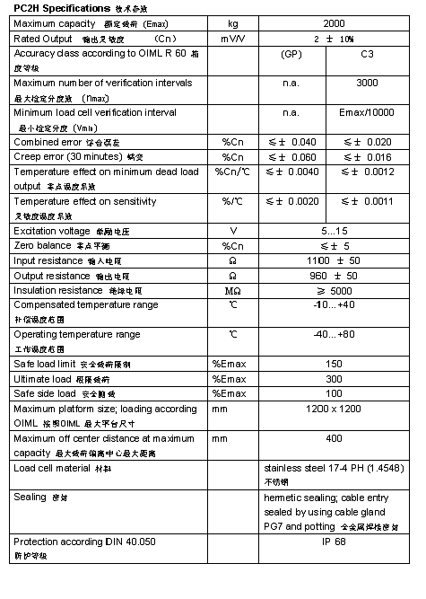 FLINTEC PC2H 单点式称重传感器技术参数图2