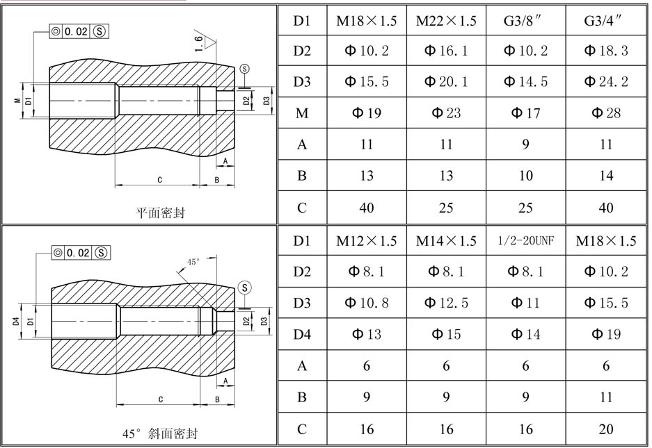 熔体压力传感器安装示意图