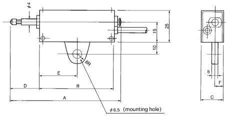 product_dimension