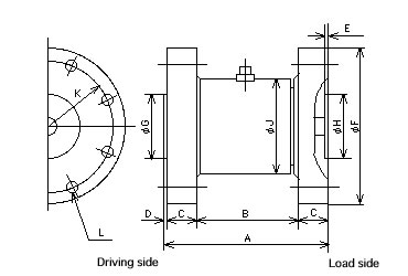 product_dimension