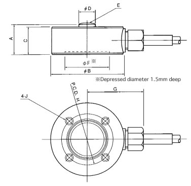 product_dimension