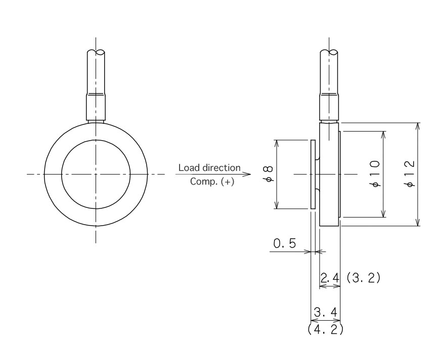 product_dimension