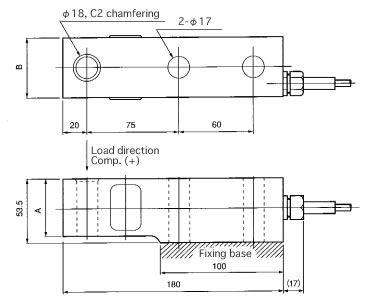 product_dimension