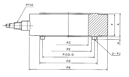 product_dimension