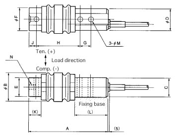 product_dimension