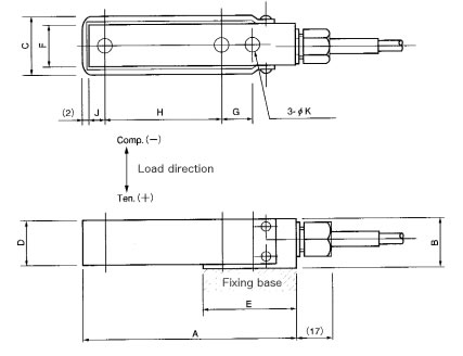 product_dimension