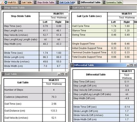 Walkwayv7_Table.JPG