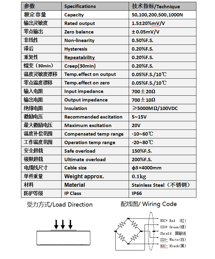 压力传感器FA109-2.jpg