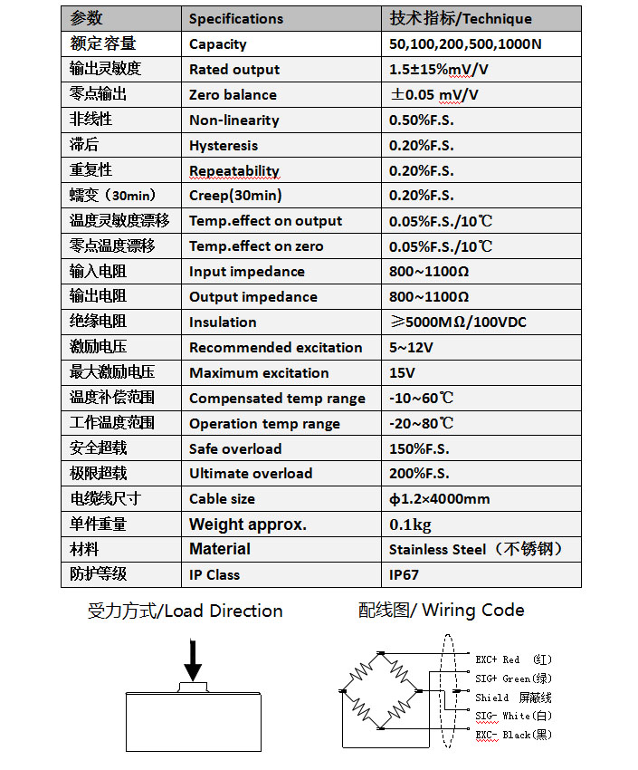 压力传感器FA103-2.jpg