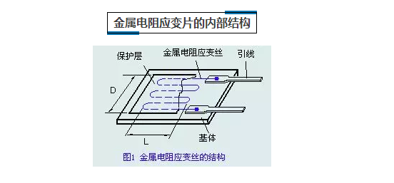 变压器